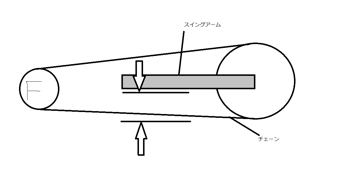 f:id:sahiro41:20200725174625p:plain f:id:sahiro41:20200725174625p:plain