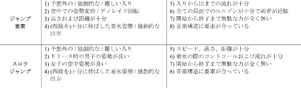 f:id:saho3251:20170326220751j:image f:id:saho3251:20170326220751j:image