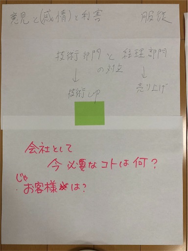 f:id:sahrzad:20180710084304j:image