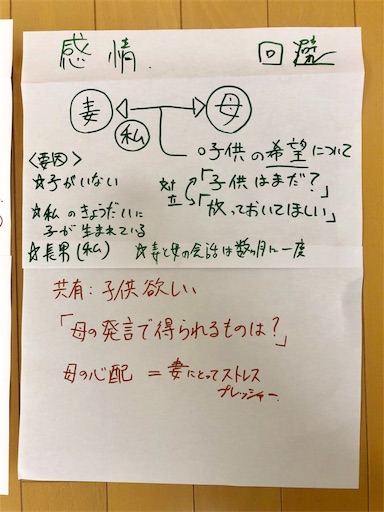 f:id:sahrzad:20180710084316j:image