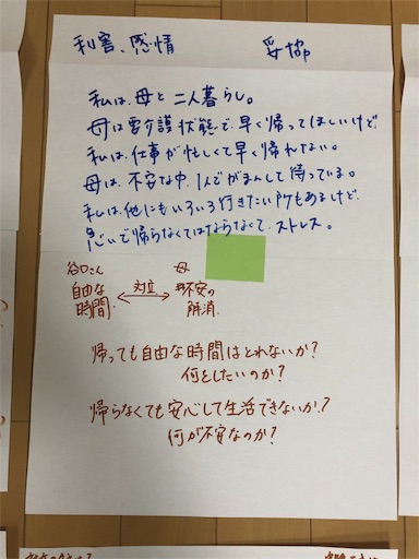 f:id:sahrzad:20180710084325j:image