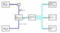 [PC]オーディオ機器図2016