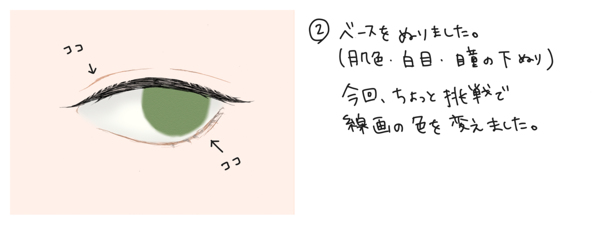 f:id:sai560:20191021213313p:plain f:id:sai560:20191021213313p:plain