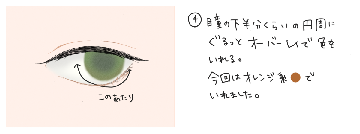 f:id:sai560:20191021213418p:plain f:id:sai560:20191021213418p:plain