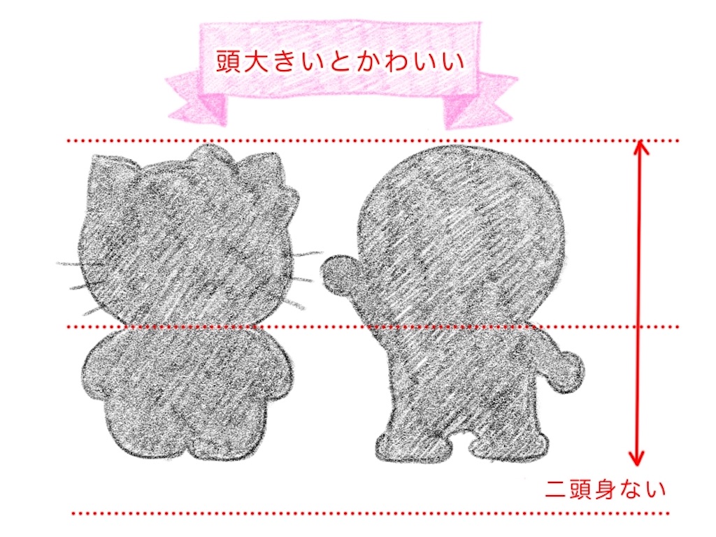 キャラクターシルエット全身