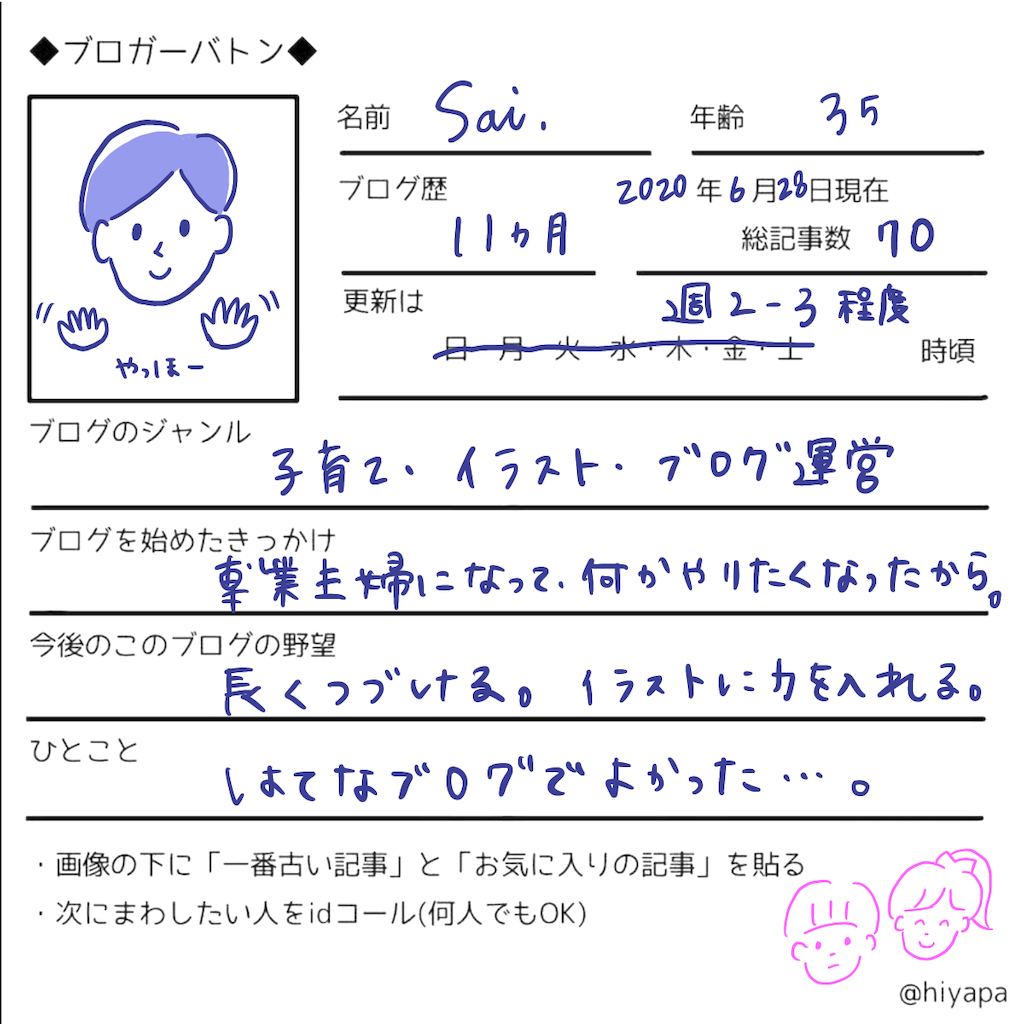 ブロガーバトン Sai のマイペース4人暮らし