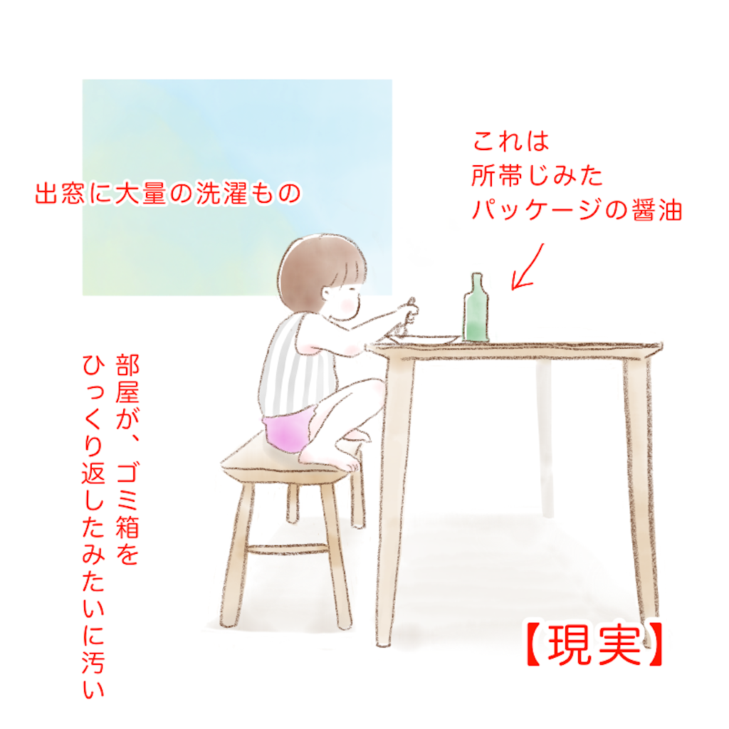 f:id:sai_kurashi:20200728001156p:image f:id:sai_kurashi:20200728001156p:image