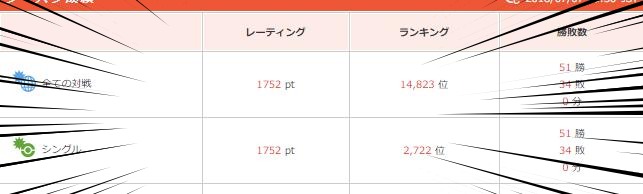 f:id:saibard:20180720211652j:plain f:id:saibard:20180720211652j:plain