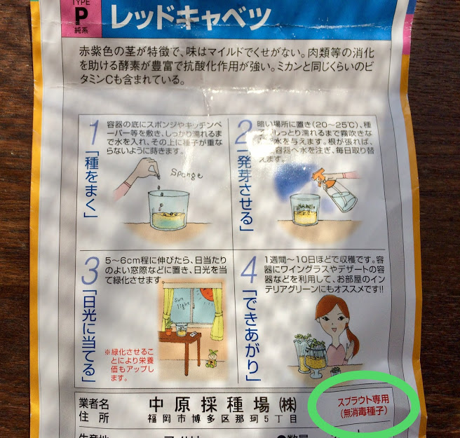 f:id:saienyosiko:20200430100006j:plain f:id:saienyosiko:20200430100006j:plain