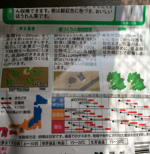f:id:saienyosiko:20200501084028j:plain f:id:saienyosiko:20200501084028j:plain