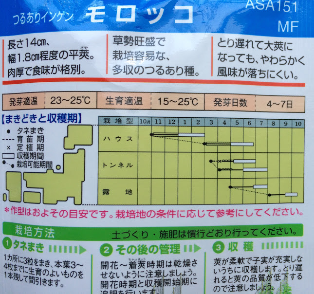 f:id:saienyosiko:20200507150456j:plain f:id:saienyosiko:20200507150456j:plain