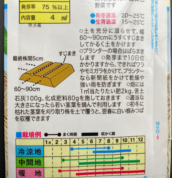 f:id:saienyosiko:20200714115323j:plain f:id:saienyosiko:20200714115323j:plain
