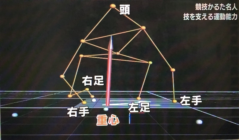 f:id:saigo3150:20200412180123j:plain