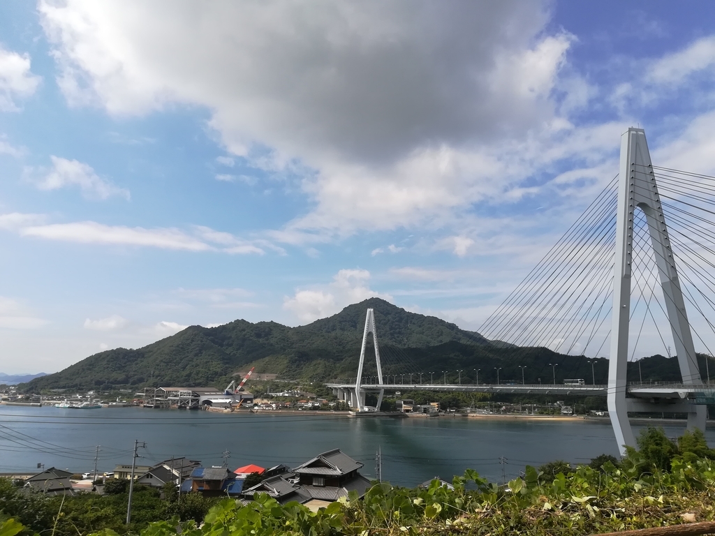 f:id:saigyouji07:20181216191431j:plain f:id:saigyouji07:20181216191431j:plain