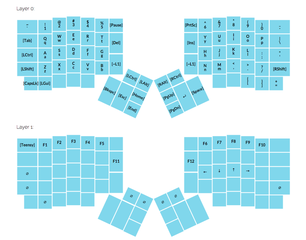 f:id:saihoooooooo:20160302031230p:plain:w600 f:id:saihoooooooo:20160302031230p:plain:w600