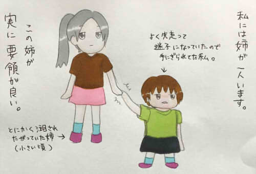 イラスト 子どもなのに姉の要領の良さがやばい 30代ぼっちゃり主婦さいかの日常イラストブログ イラスト 子どもなのに姉の要領の良さがやばい 30代ぼっちゃり主婦さいかの日常イラストブログ