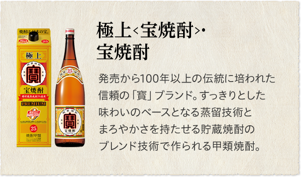 f:id:saikootoko:20200705042536p:plain f:id:saikootoko:20200705042536p:plain