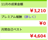 f:id:saikootoko:20201201043108p:plain