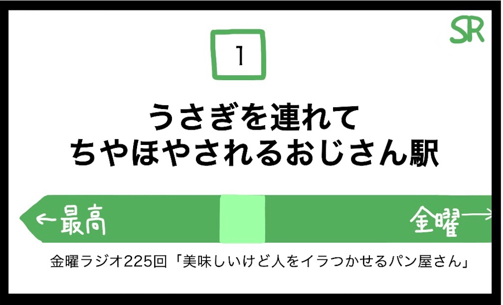 f:id:saikoradio:20190326182928j:image f:id:saikoradio:20190326182928j:image