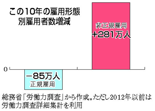 f:id:saikotakeyama:20170501232038j:image:w360