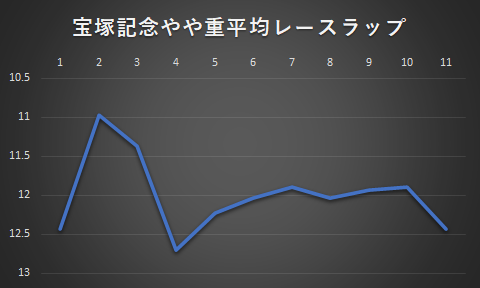 f:id:saikyoukeibablog:20200628033501p:plain f:id:saikyoukeibablog:20200628033501p:plain