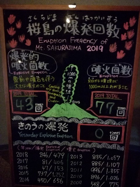 f:id:sailingday0111:20190602182249j:image f:id:sailingday0111:20190602182249j:image