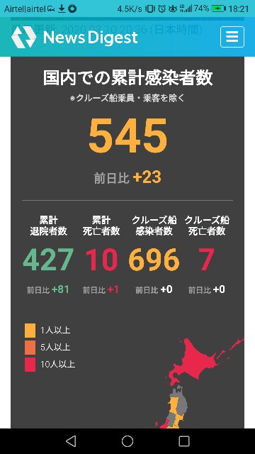 f:id:sailingday0111:20200310215205j:image