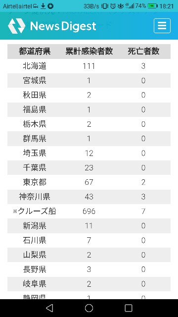f:id:sailingday0111:20200310215212j:image