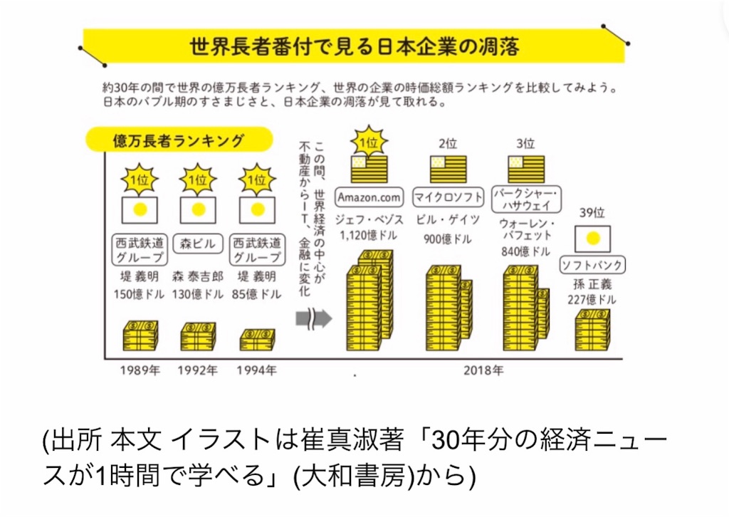 f:id:saimasumi:20190430095801j:image