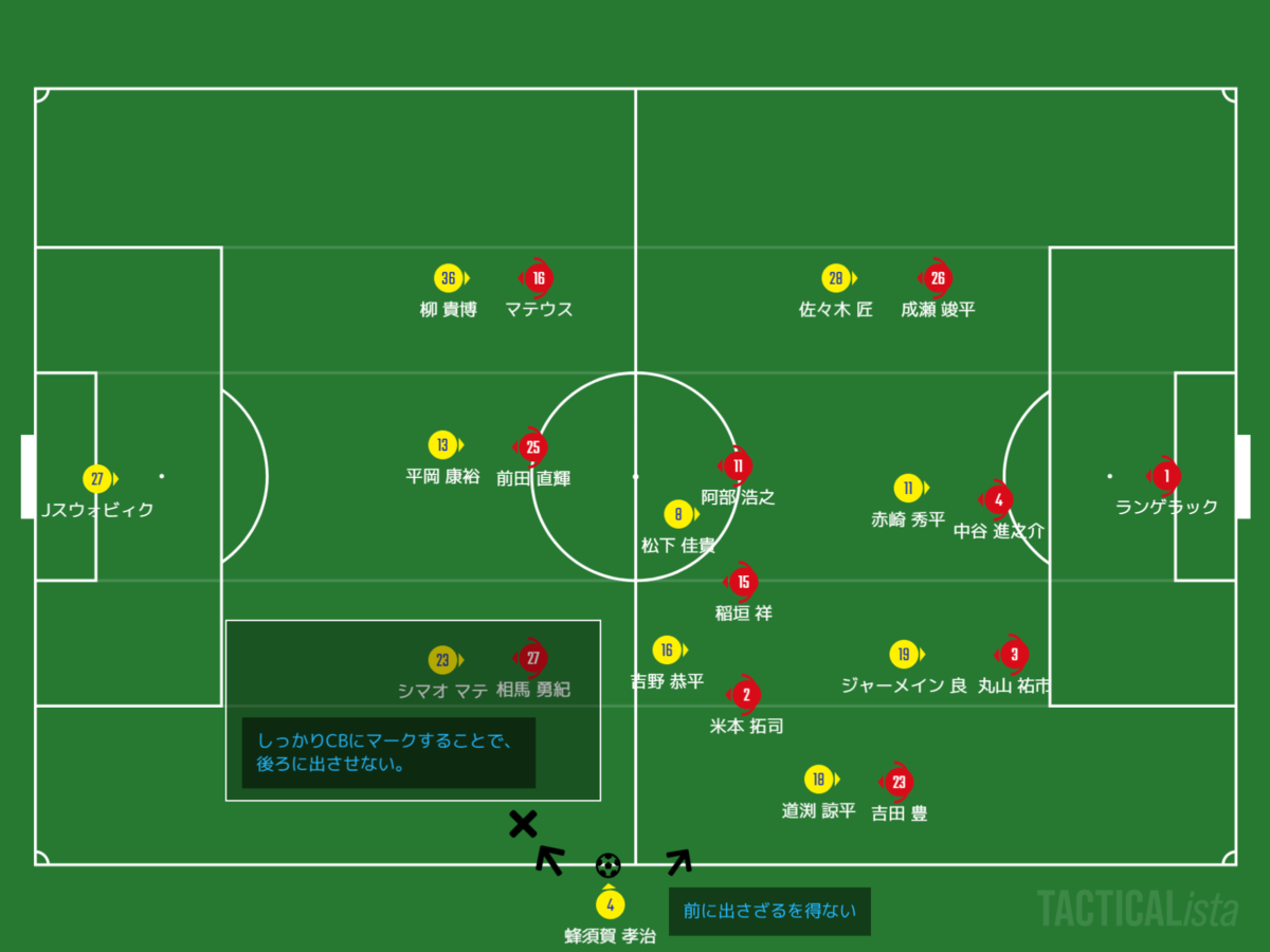 f:id:saimon-walker9:20200224180945p:plain