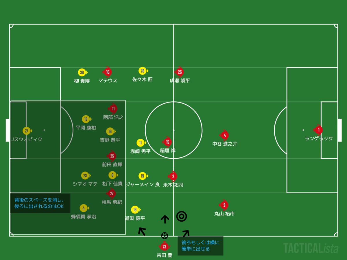 f:id:saimon-walker9:20200224181000p:plain