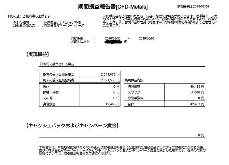 f:id:saio-ga-horse:20180609121030j:plain