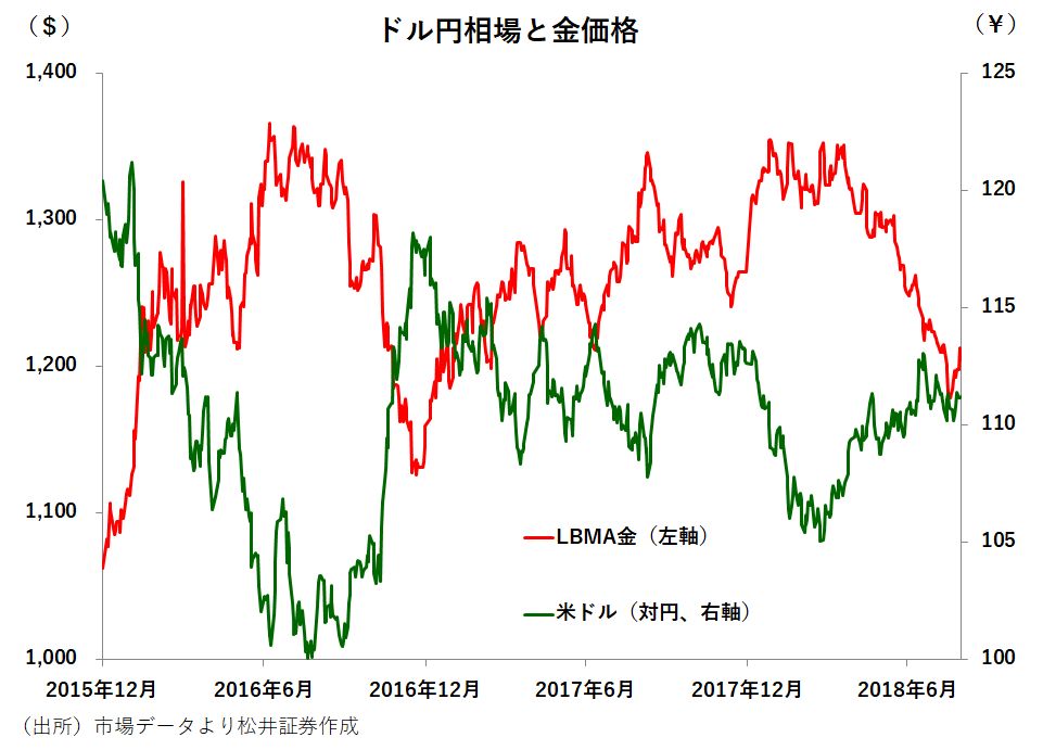 f:id:saio-ga-horse:20180831205835j:plain