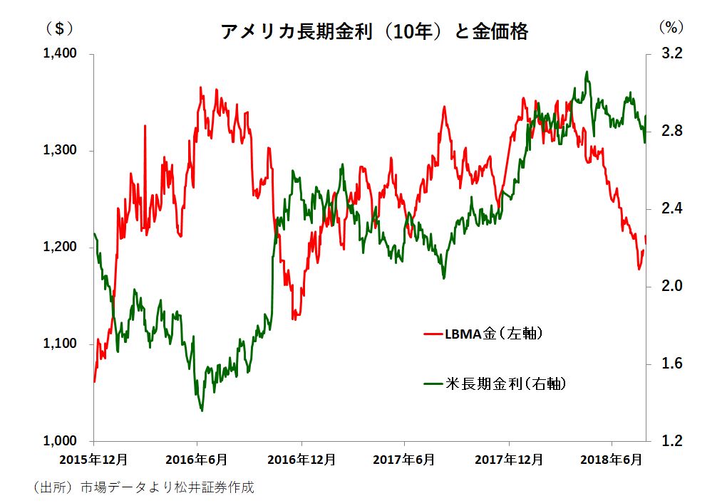 f:id:saio-ga-horse:20180831205837j:plain