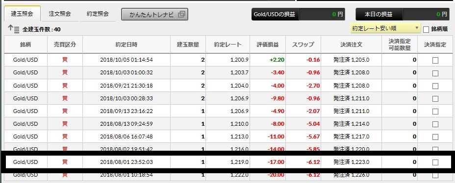 f:id:saio-ga-horse:20181008225608p:plain f:id:saio-ga-horse:20181008225608p:plain