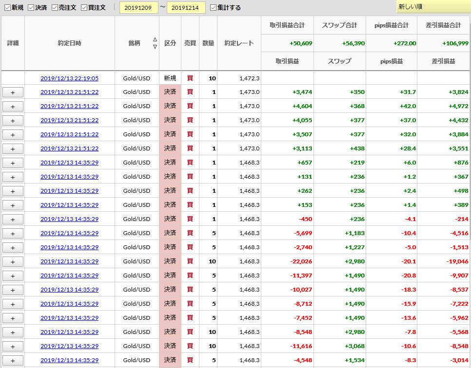 f:id:saio-ga-horse:20191215212952j:plain
