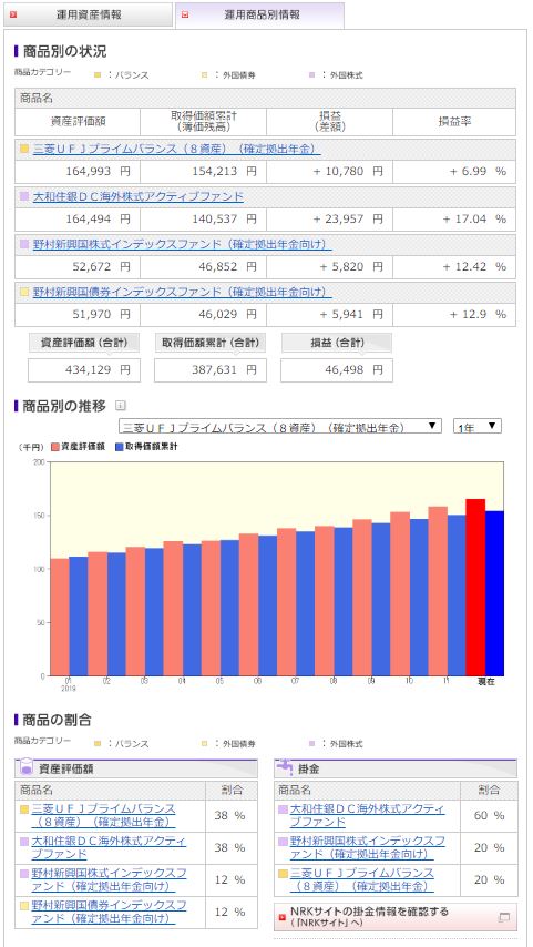 f:id:saio-ga-horse:20200119185812j:plain