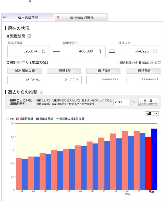 f:id:saio-ga-horse:20200314100541j:plain