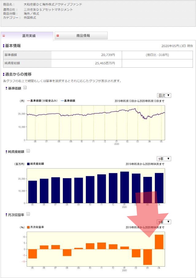 f:id:saio-ga-horse:20200514222425j:plain
