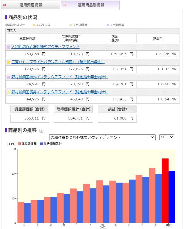 f:id:saio-ga-horse:20200710232146j:plain