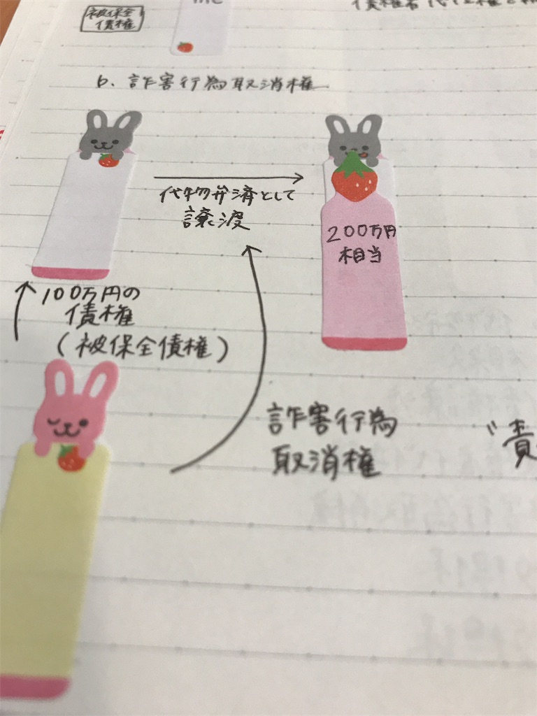 f:id:saisei11:20180118125944j:image f:id:saisei11:20180118125944j:image