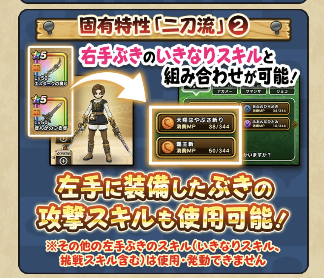 やはり古めの武器とかかな。周回用にはよいのかも