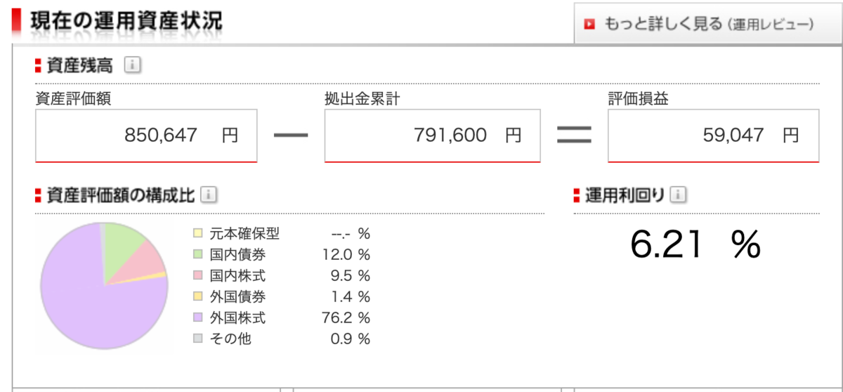 f:id:saito-K:20200909213948p:plain
