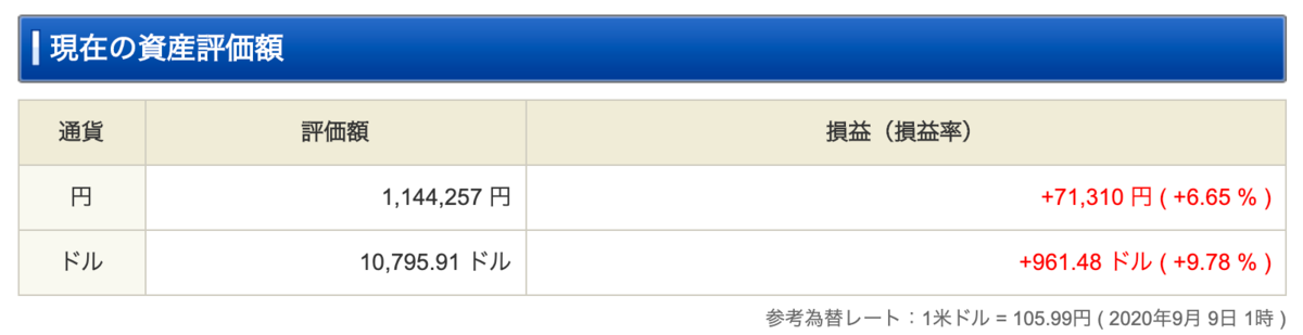 f:id:saito-K:20200909214258p:plain