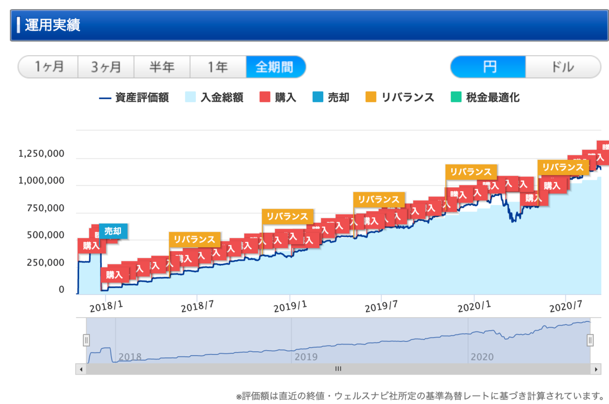 f:id:saito-K:20200909214339p:plain