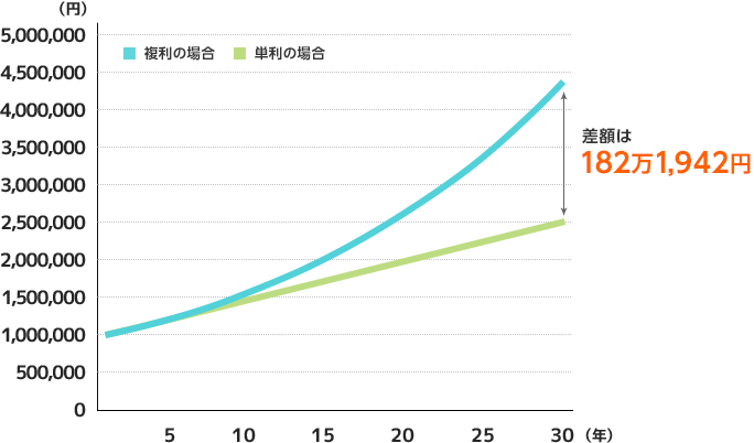 f:id:saito-K:20200912074349p:plain
