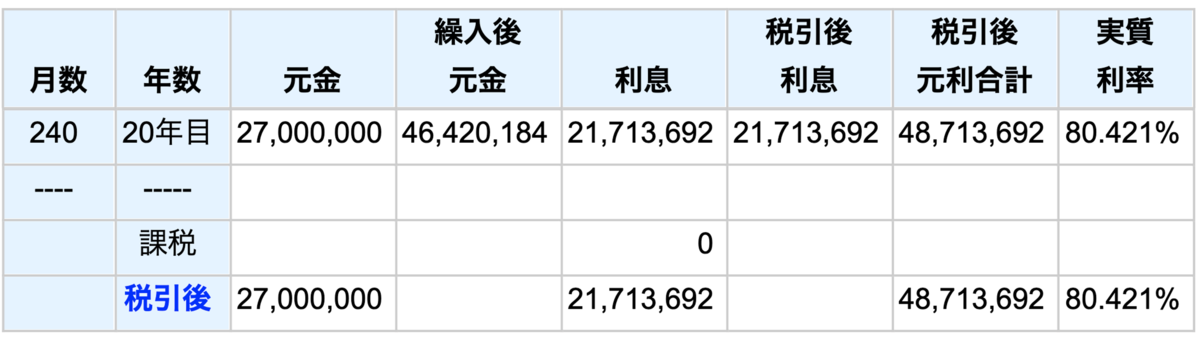f:id:saito-K:20200912080249p:plain