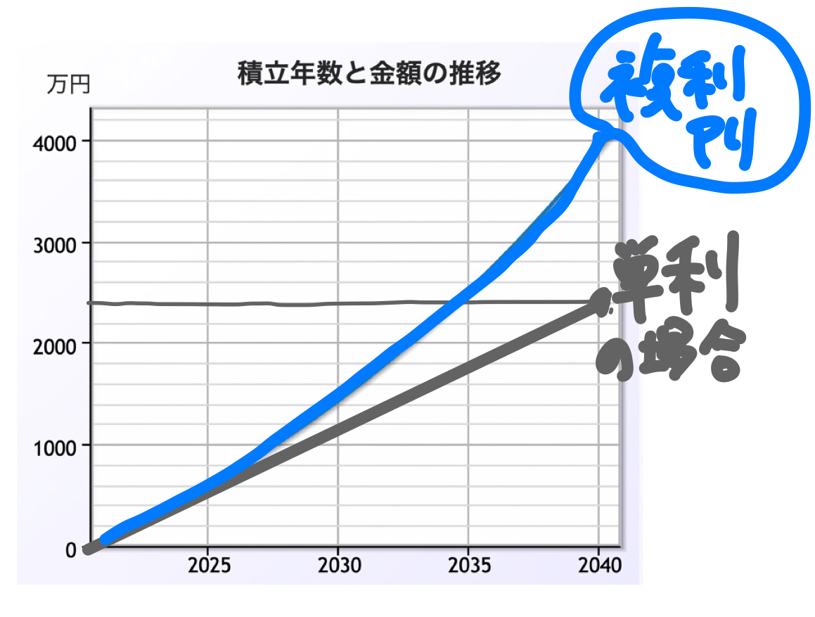 f:id:saito-K:20200912082621j:plain