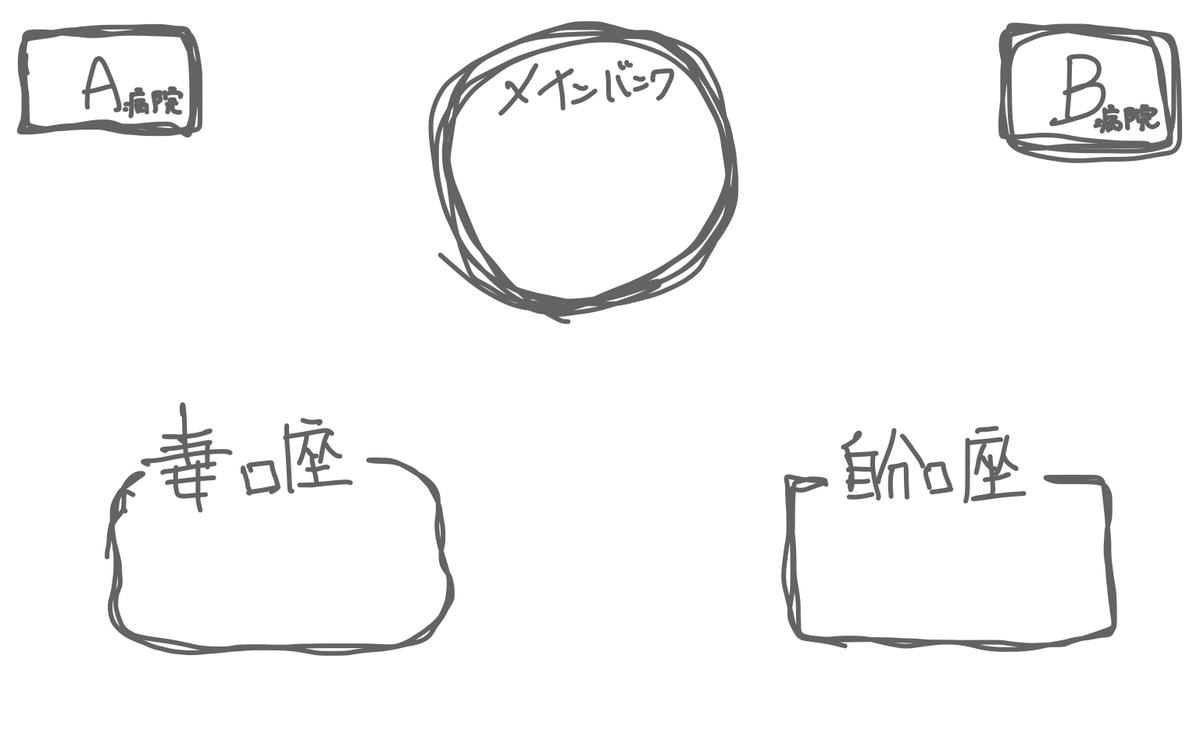 f:id:saito-K:20200914223400j:plain