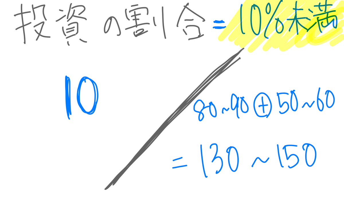 f:id:saito-K:20200914225442j:plain